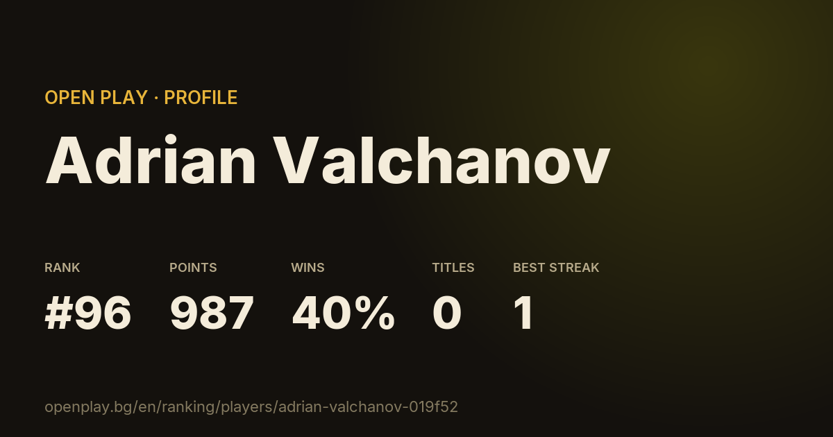 Adrian Valchanov on OPEN PLAY