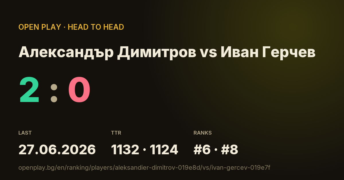 Александър Димитров vs Иван Герчев on OPEN PLAY