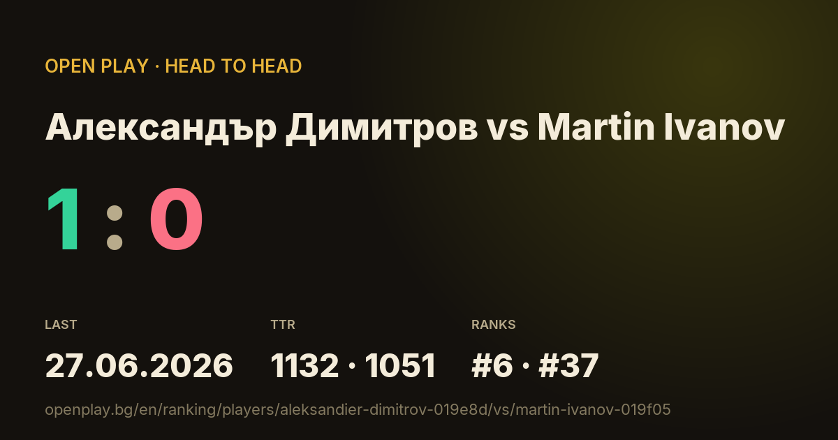 Александър Димитров vs Martin Ivanov on OPEN PLAY