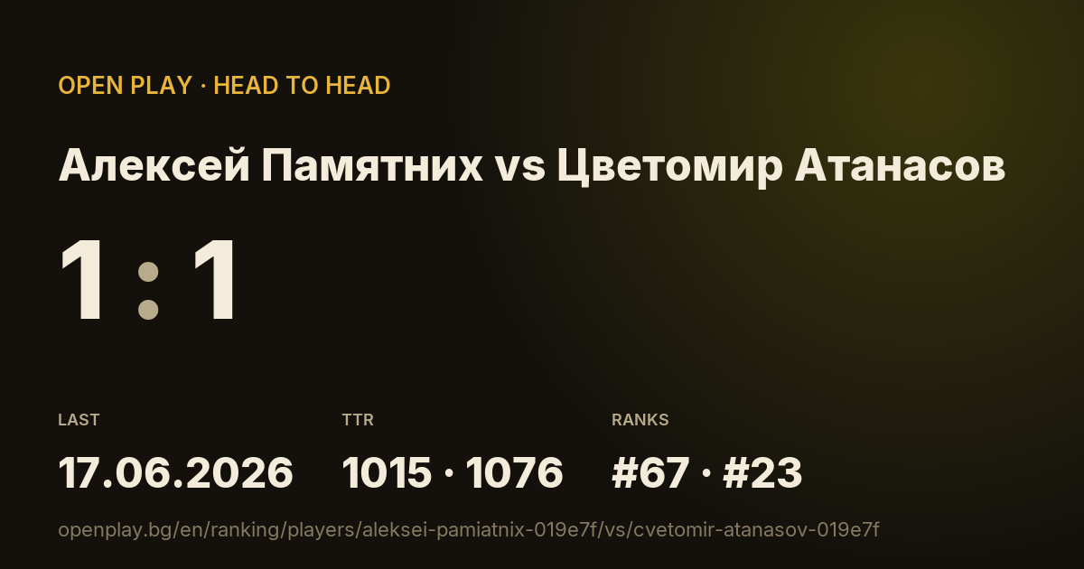 Алексей Памятних vs Цветомир Атанасов on OPEN PLAY