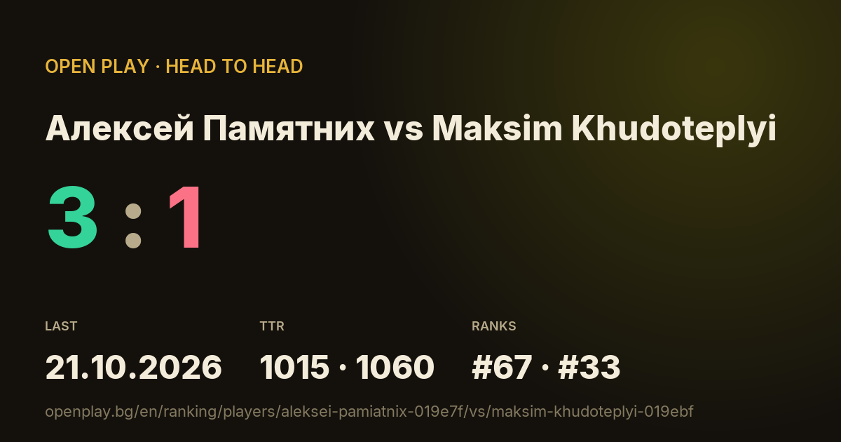 Алексей Памятних vs Maksim Khudoteplyi on OPEN PLAY