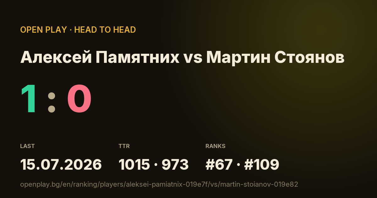 Алексей Памятних vs Мартин Стоянов on OPEN PLAY