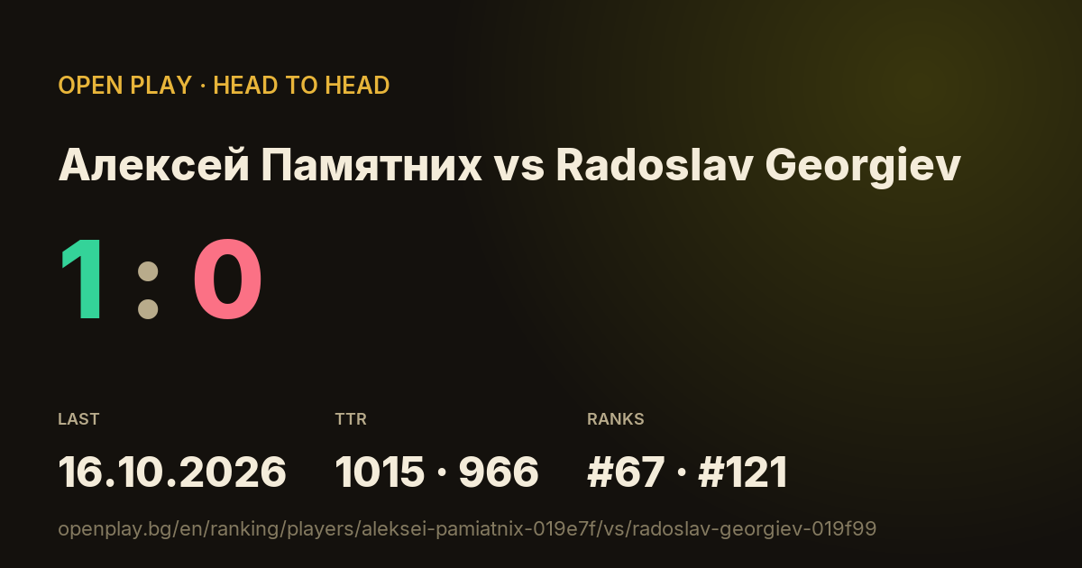 Алексей Памятних vs Radoslav Georgiev on OPEN PLAY