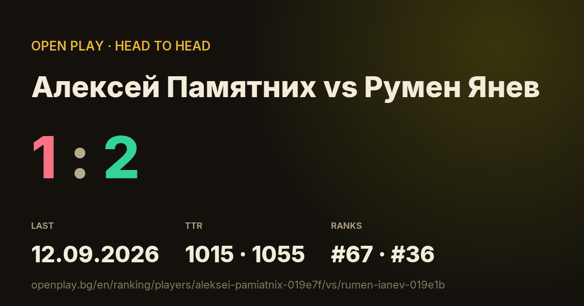 Алексей Памятних vs Румен Янев on OPEN PLAY