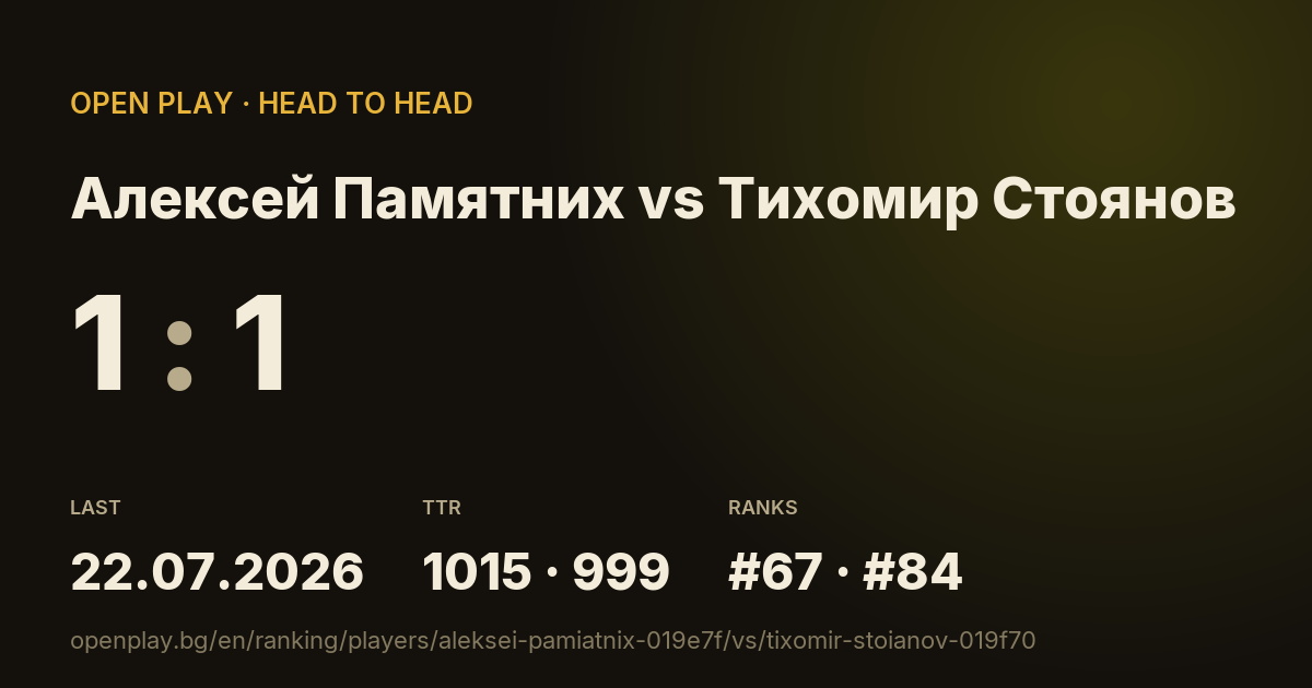 Алексей Памятних vs Тихомир Стоянов on OPEN PLAY