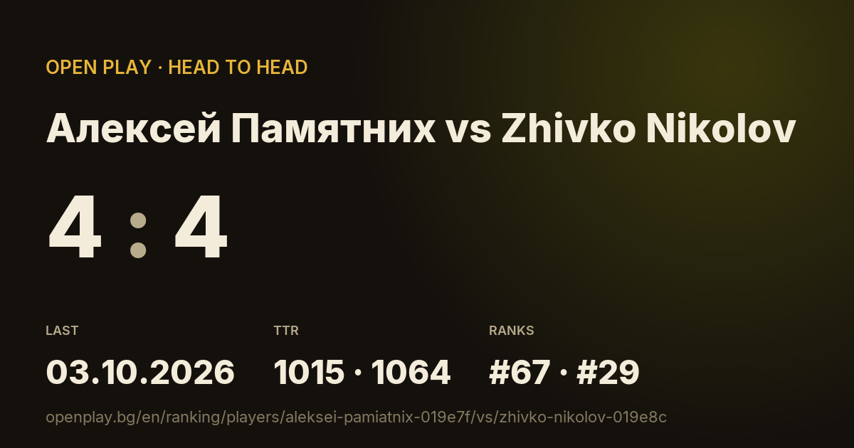 Алексей Памятних vs Zhivko Nikolov on OPEN PLAY