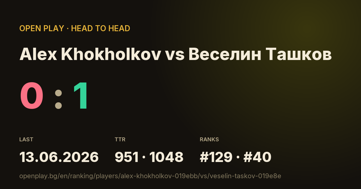 Alex Khokholkov vs Веселин Ташков on OPEN PLAY