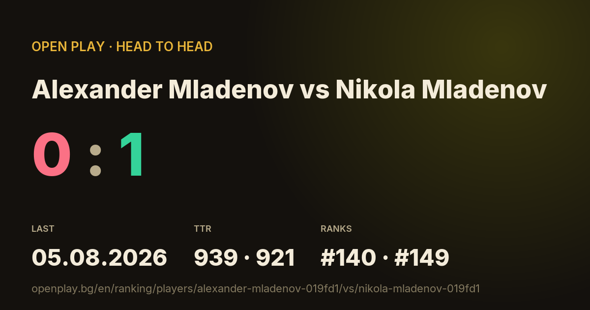 Alexander Mladenov vs Nikola Mladenov on OPEN PLAY