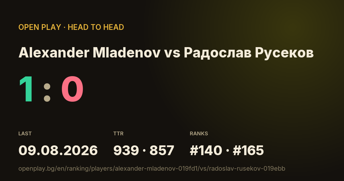 Alexander Mladenov vs Радослав Русеков on OPEN PLAY