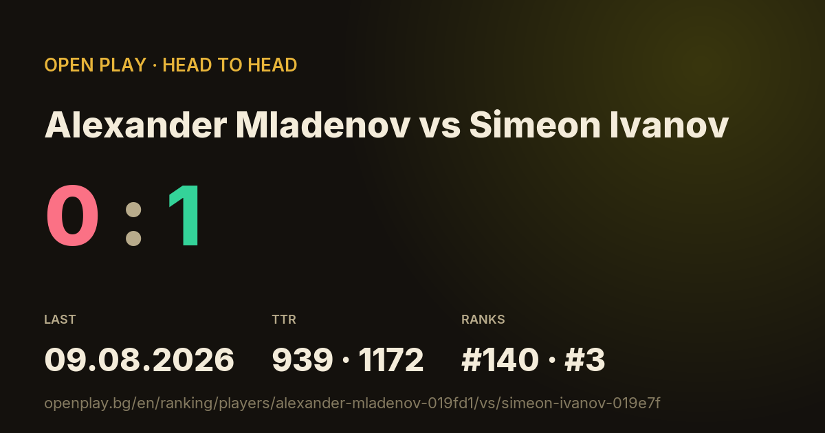 Alexander Mladenov vs Simeon Ivanov on OPEN PLAY