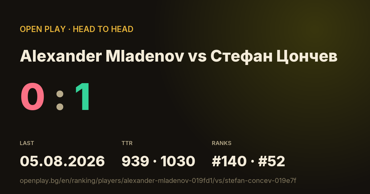 Alexander Mladenov vs Стефан Цончев on OPEN PLAY