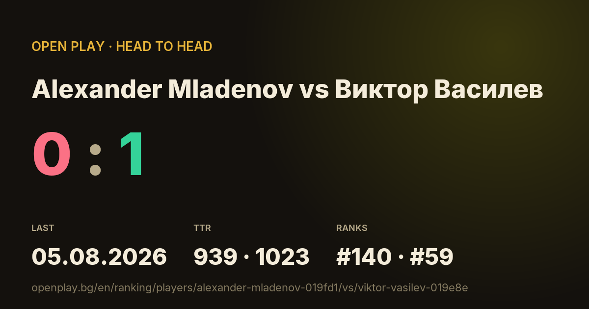 Alexander Mladenov vs Виктор Василев on OPEN PLAY