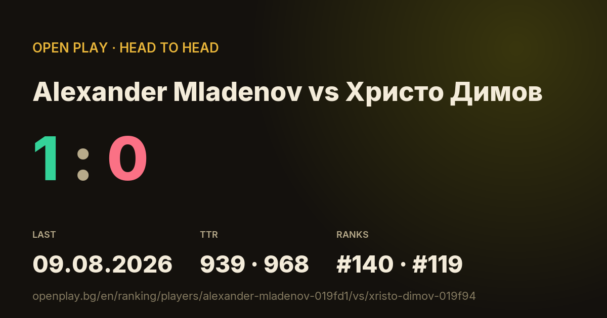 Alexander Mladenov vs Христо Димов on OPEN PLAY