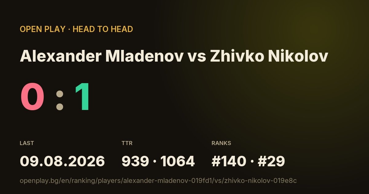Alexander Mladenov vs Zhivko Nikolov on OPEN PLAY