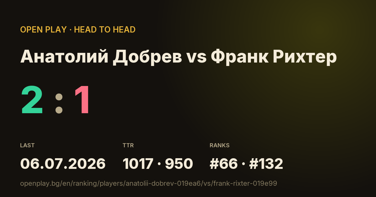 Анатолий Добрев vs Франк Рихтер on OPEN PLAY