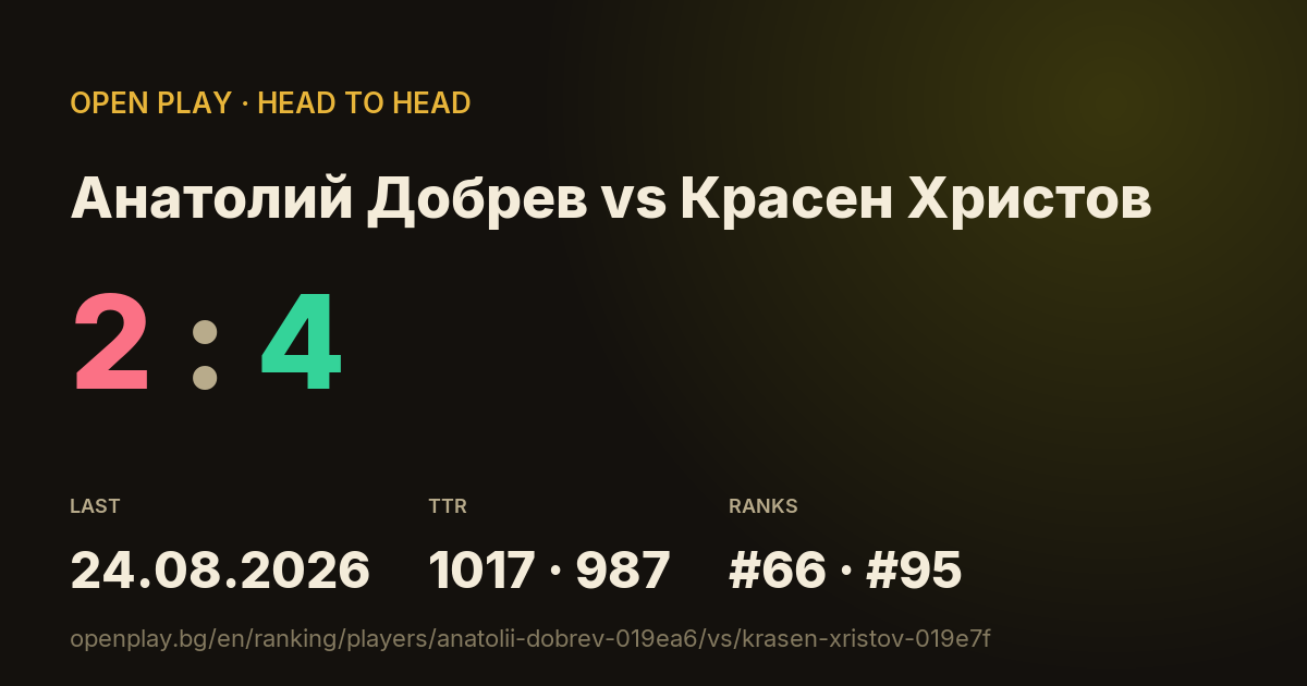 Анатолий Добрев vs Красен Христов on OPEN PLAY