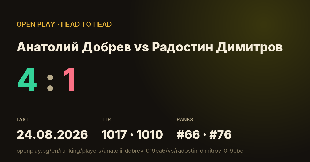 Анатолий Добрев vs Радостин Димитров on OPEN PLAY