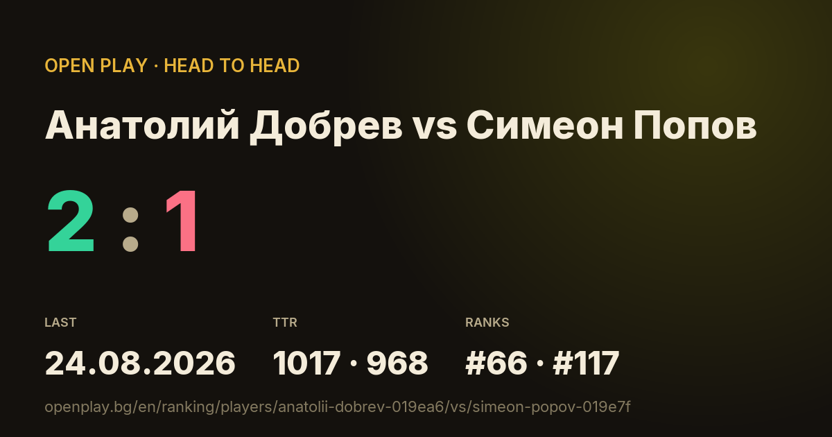 Анатолий Добрев vs Симеон Попов on OPEN PLAY
