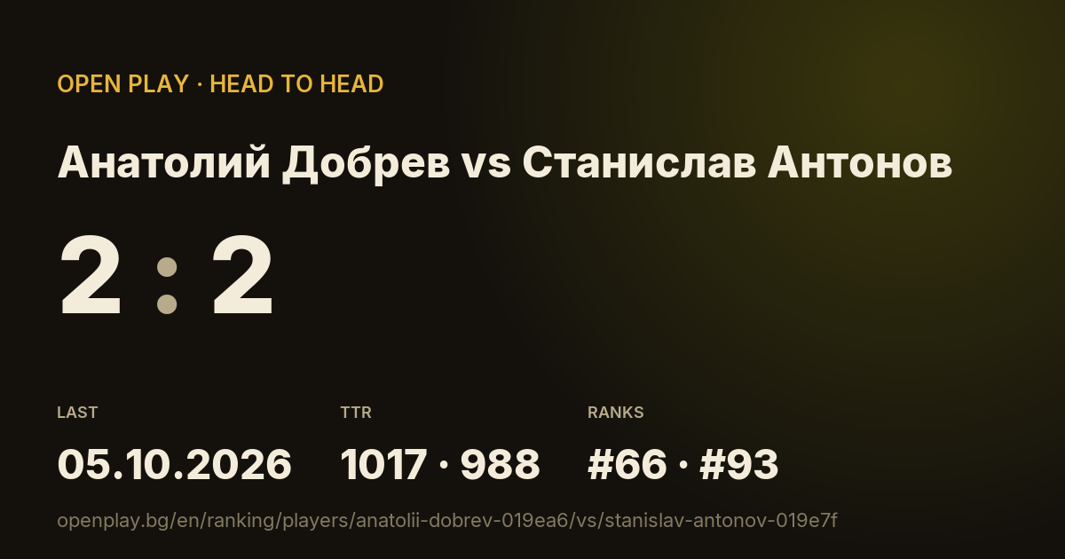 Анатолий Добрев vs Станислав Антонов on OPEN PLAY