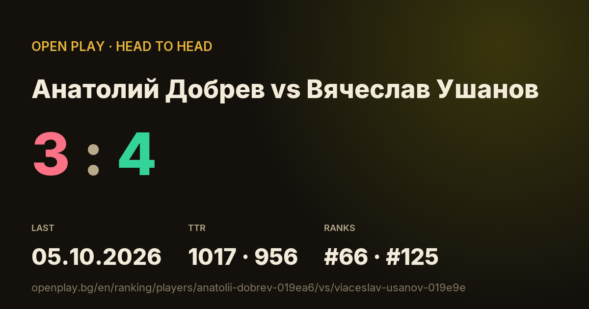 Анатолий Добрев vs Вячеслав Ушанов on OPEN PLAY