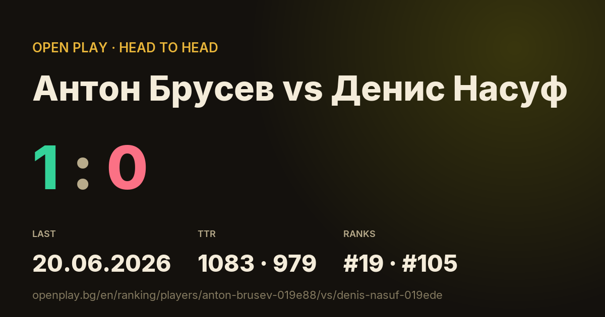 Антон Брусев vs Денис Насуф on OPEN PLAY