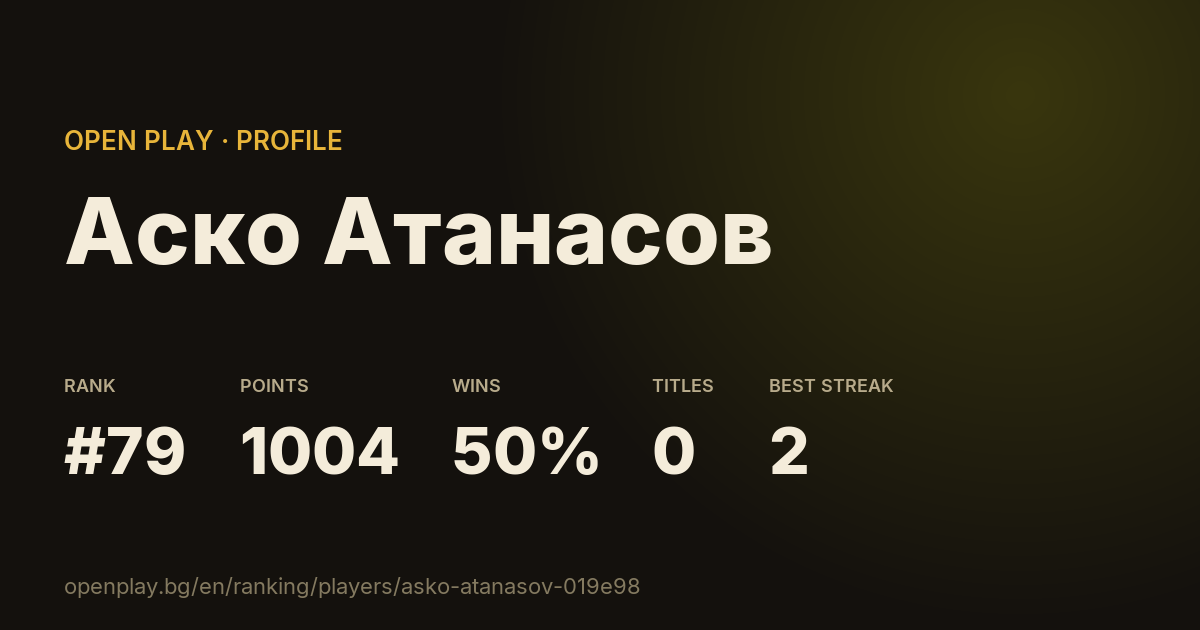 Аско Атанасов on OPEN PLAY