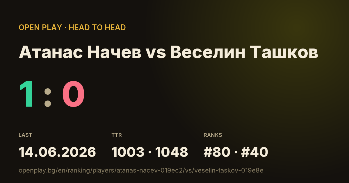 Атанас Начев vs Веселин Ташков on OPEN PLAY