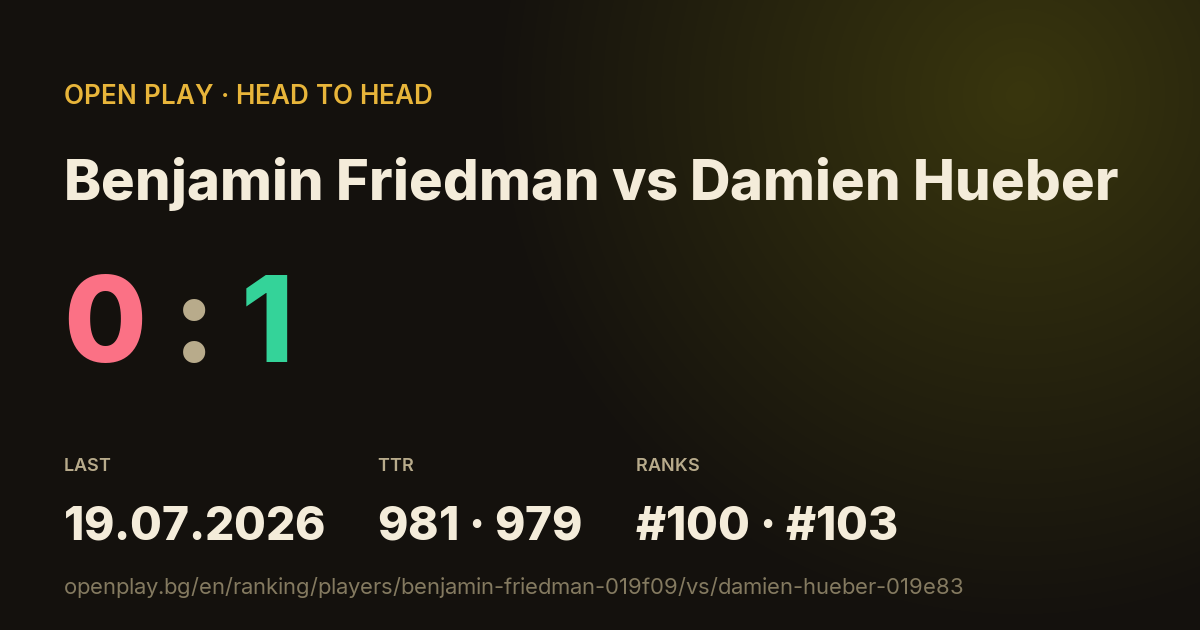 Benjamin Friedman vs Damien Hueber on OPEN PLAY