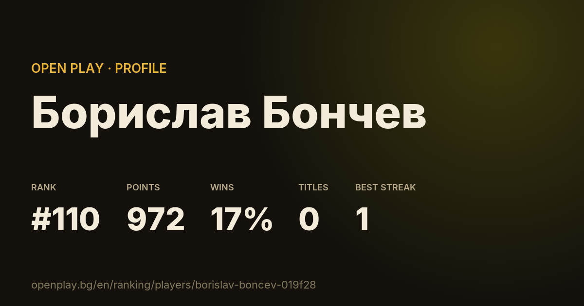 Борислав Бончев on OPEN PLAY