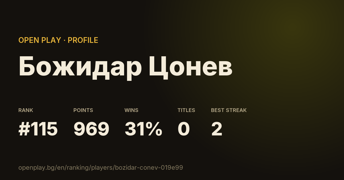 Божидар Цонев on OPEN PLAY