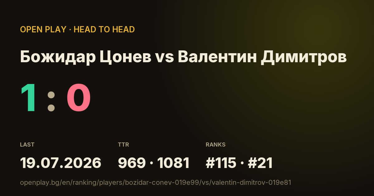 Божидар Цонев vs Валентин Димитров on OPEN PLAY