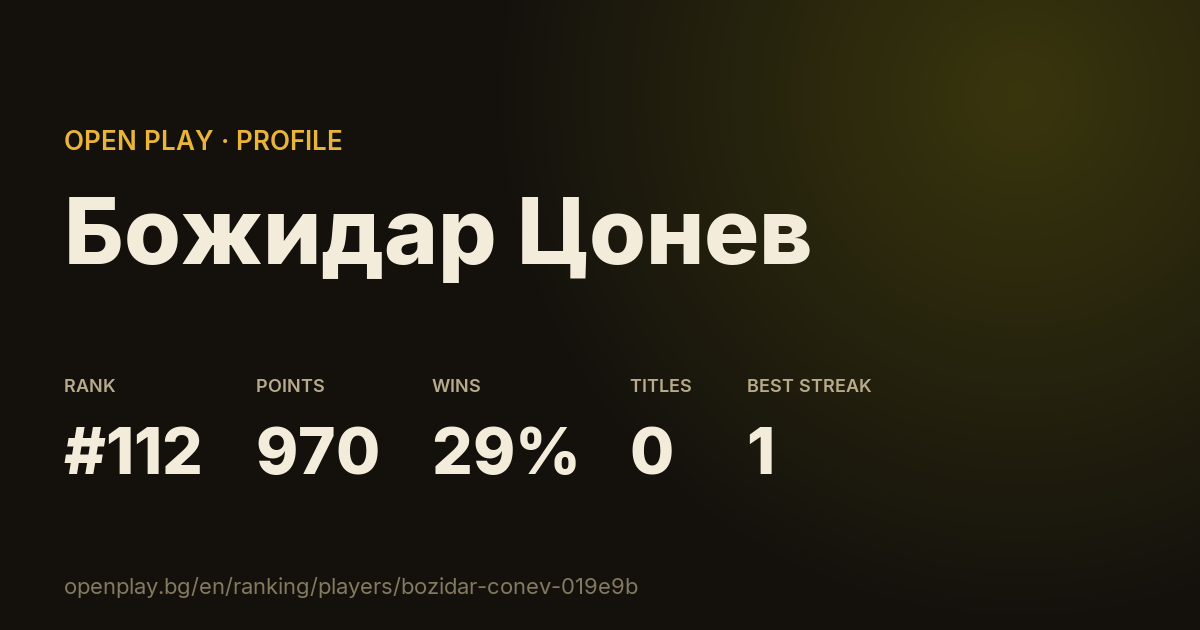 Божидар Цонев on OPEN PLAY