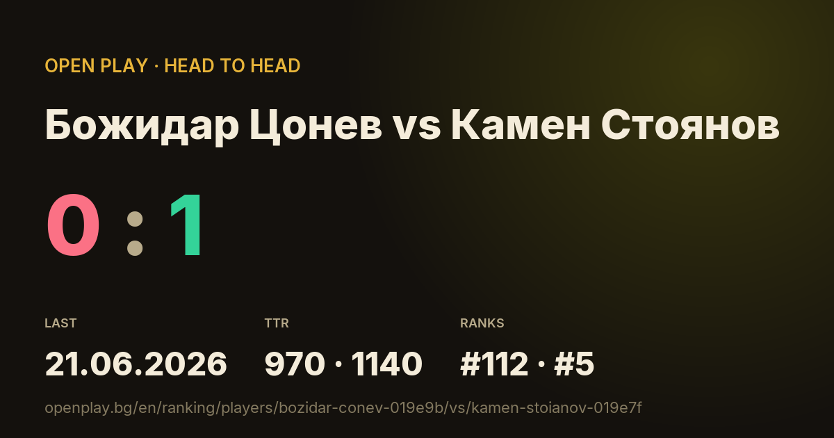 Божидар Цонев vs Камен Стоянов on OPEN PLAY