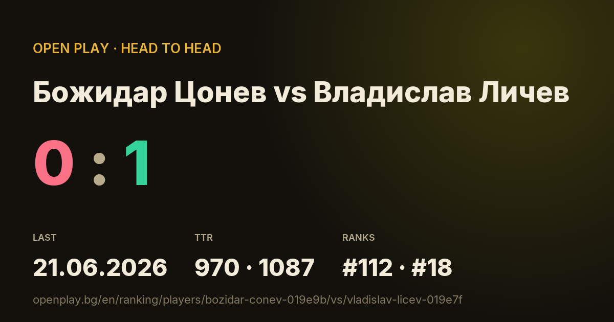 Божидар Цонев vs Владислав Личев on OPEN PLAY
