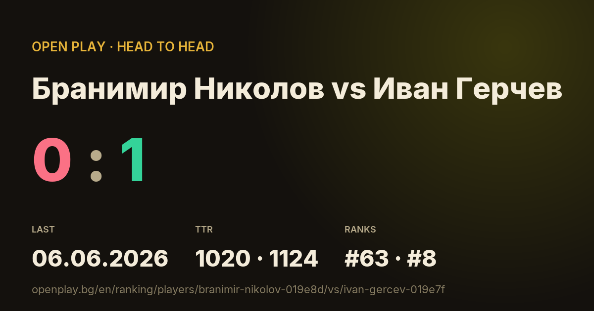 Бранимир Николов vs Иван Герчев on OPEN PLAY