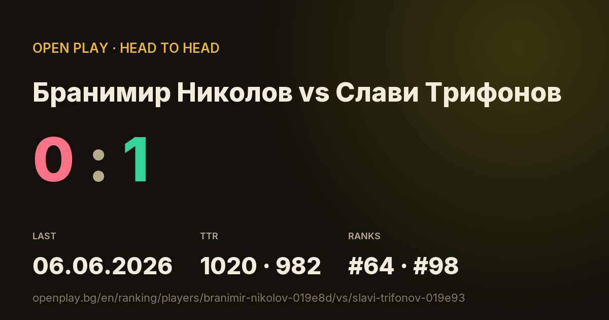 Бранимир Николов vs Слави Трифонов on OPEN PLAY