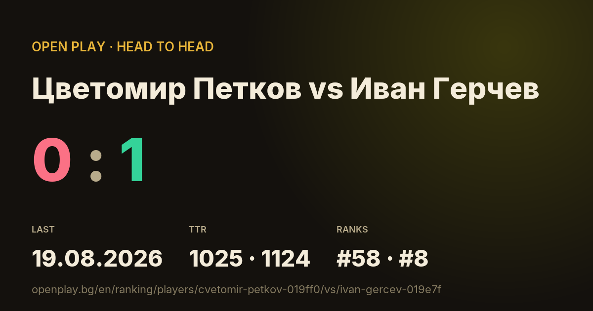 Цветомир Петков vs Иван Герчев on OPEN PLAY