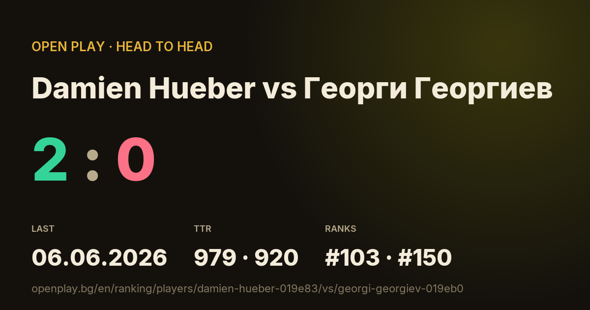Damien Hueber vs Георги Георгиев on OPEN PLAY