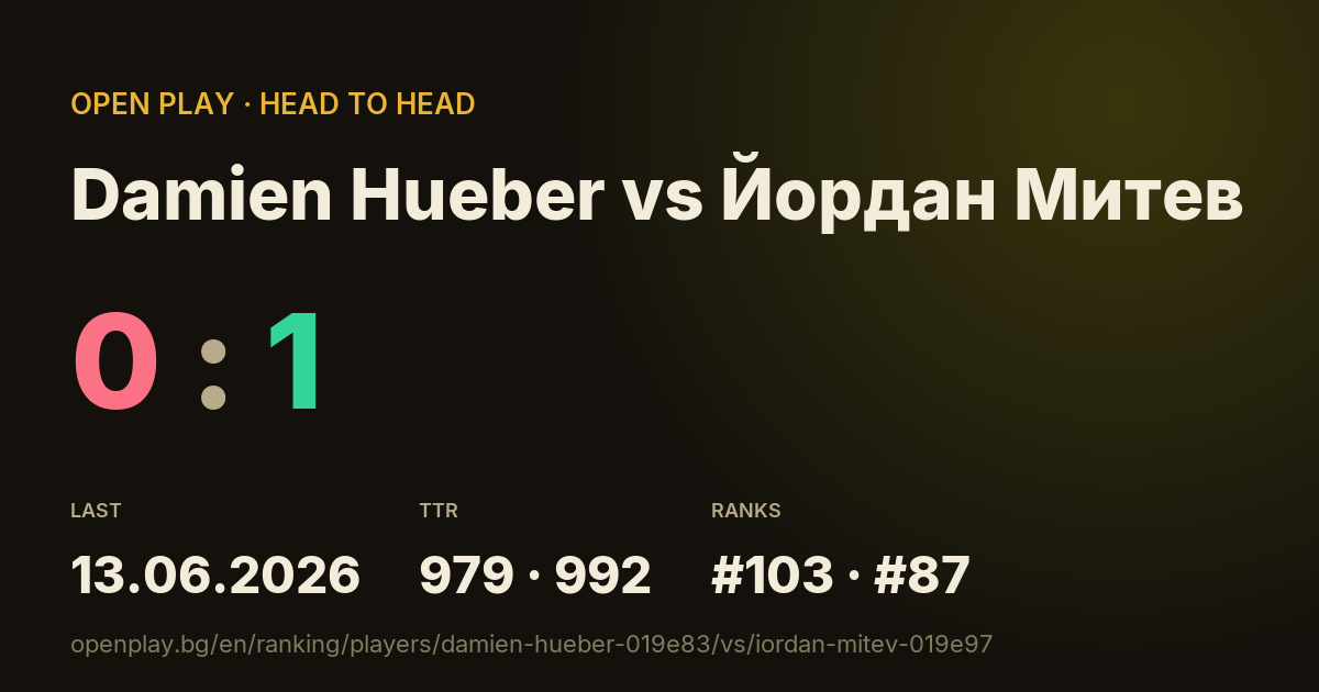 Damien Hueber vs Йордан Митев on OPEN PLAY