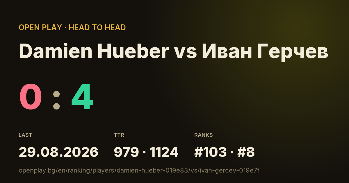 Damien Hueber vs Иван Герчев on OPEN PLAY