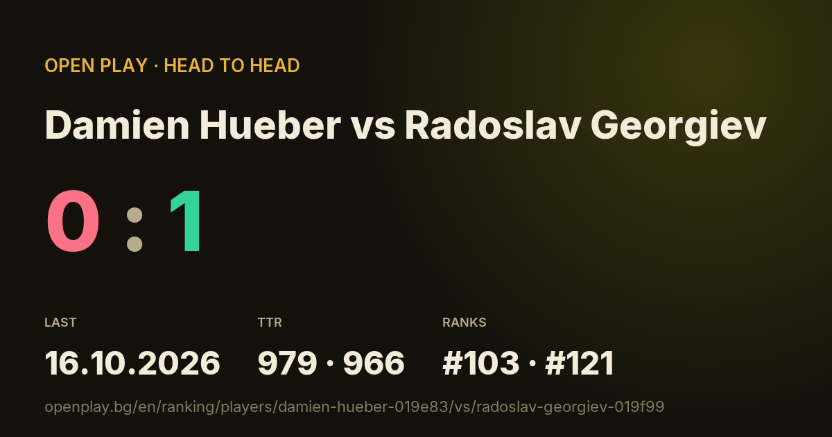 Damien Hueber vs Radoslav Georgiev on OPEN PLAY