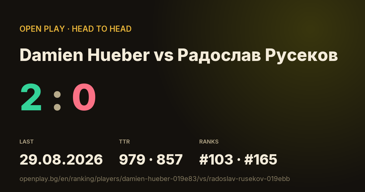 Damien Hueber vs Радослав Русеков on OPEN PLAY