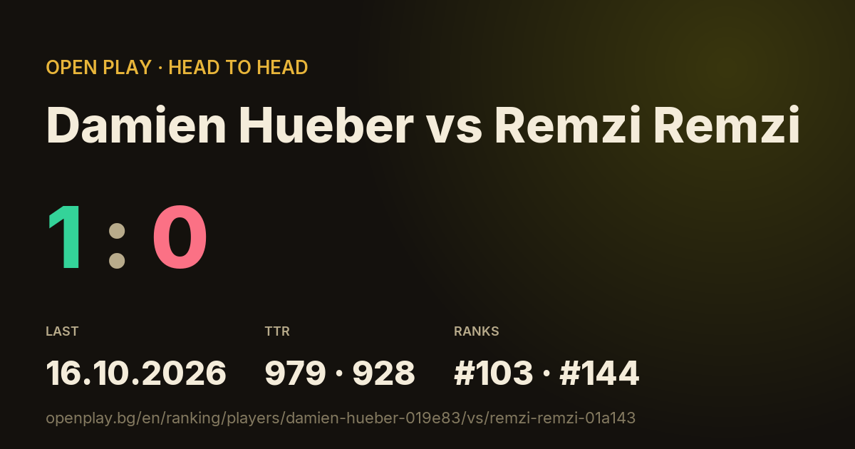 Damien Hueber vs Remzi Remzi on OPEN PLAY