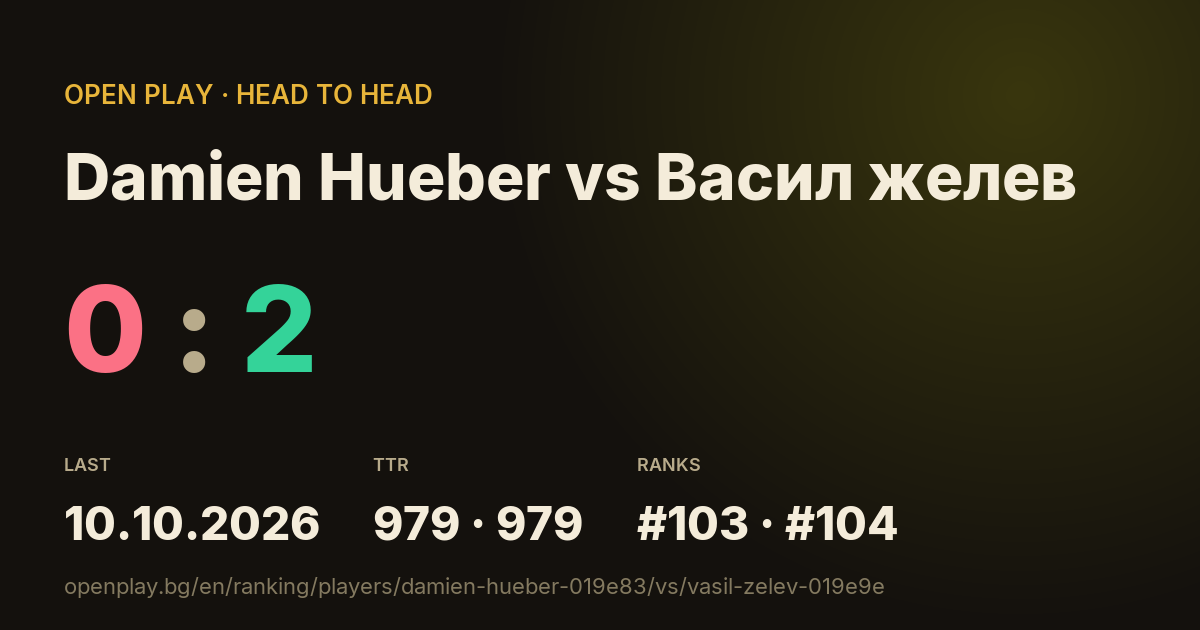 Damien Hueber vs Васил желев on OPEN PLAY
