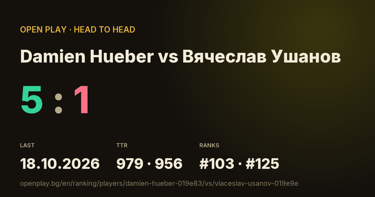 Damien Hueber vs Вячеслав Ушанов on OPEN PLAY