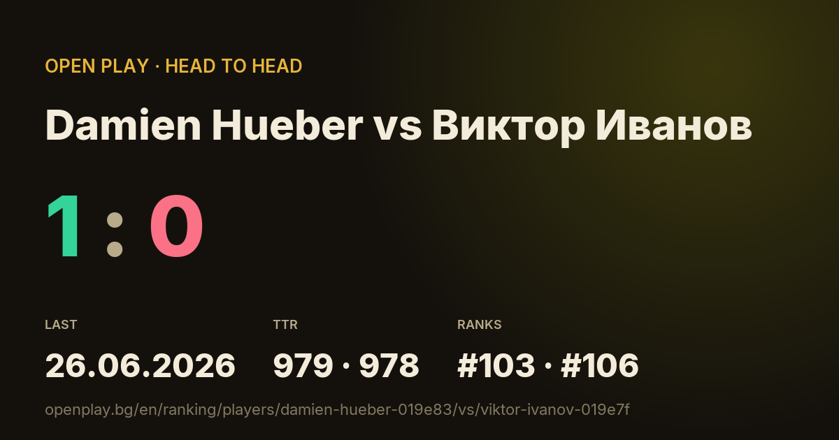 Damien Hueber vs Виктор Иванов on OPEN PLAY