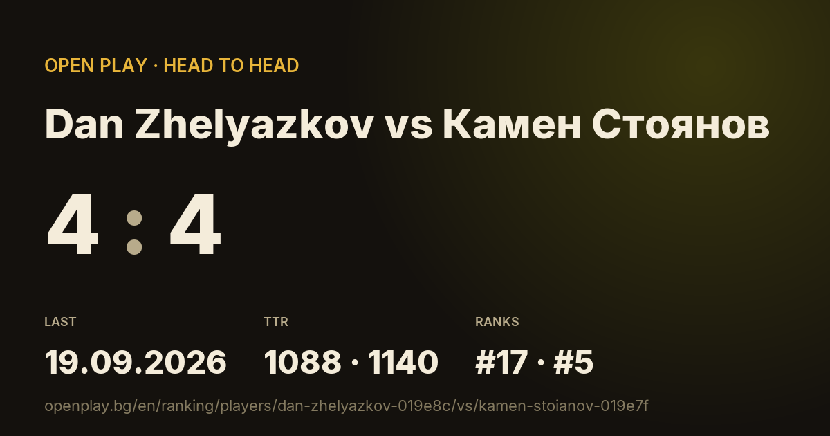 Dan Zhelyazkov vs Камен Стоянов on OPEN PLAY