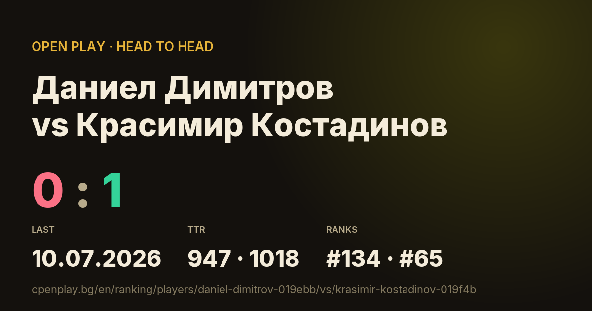 Даниел Димитров vs Красимир Костадинов on OPEN PLAY