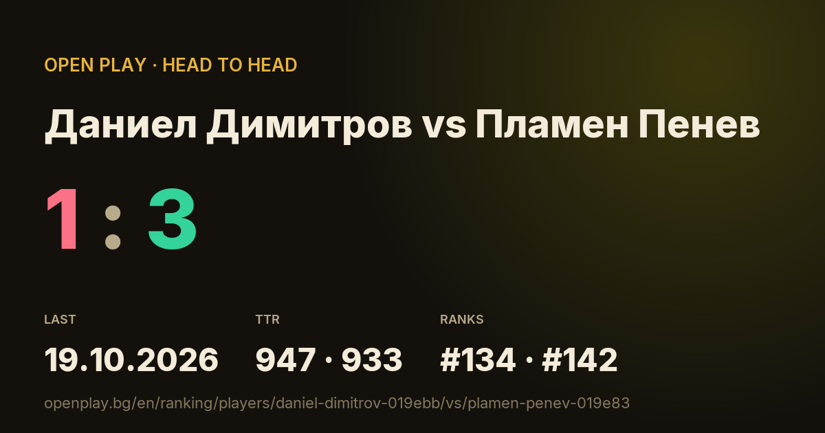 Даниел Димитров vs Пламен Пенев on OPEN PLAY