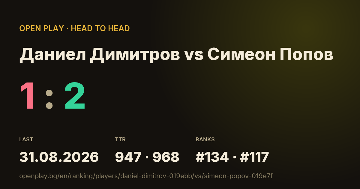 Даниел Димитров vs Симеон Попов on OPEN PLAY
